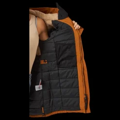 Sale Didriksons Ciana Wns Parka 2 Orange