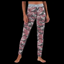 Clearance Kari Traa Kongle Pant Blue/Patterned Blå och Mönstrad