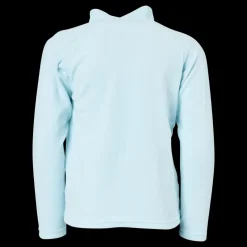 New Didriksons Monte Kids Fullzip 8 Blue