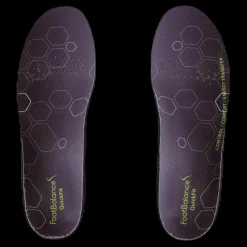 Clearance Footbalance QuickFit Control Black Svart