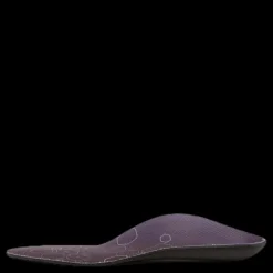 Clearance Footbalance QuickFit Control Black Svart