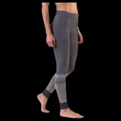 Craft Warm Intensity Pants Grey Grå Discount